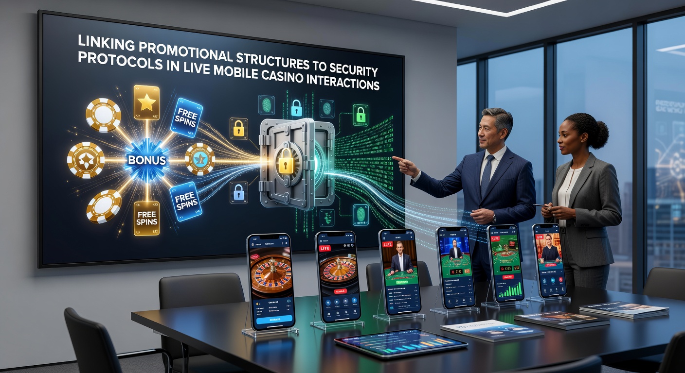 Darstellung von Wallet-Flows und Sicherheitschecks in Live-Mobile-Casino-Umgebungen